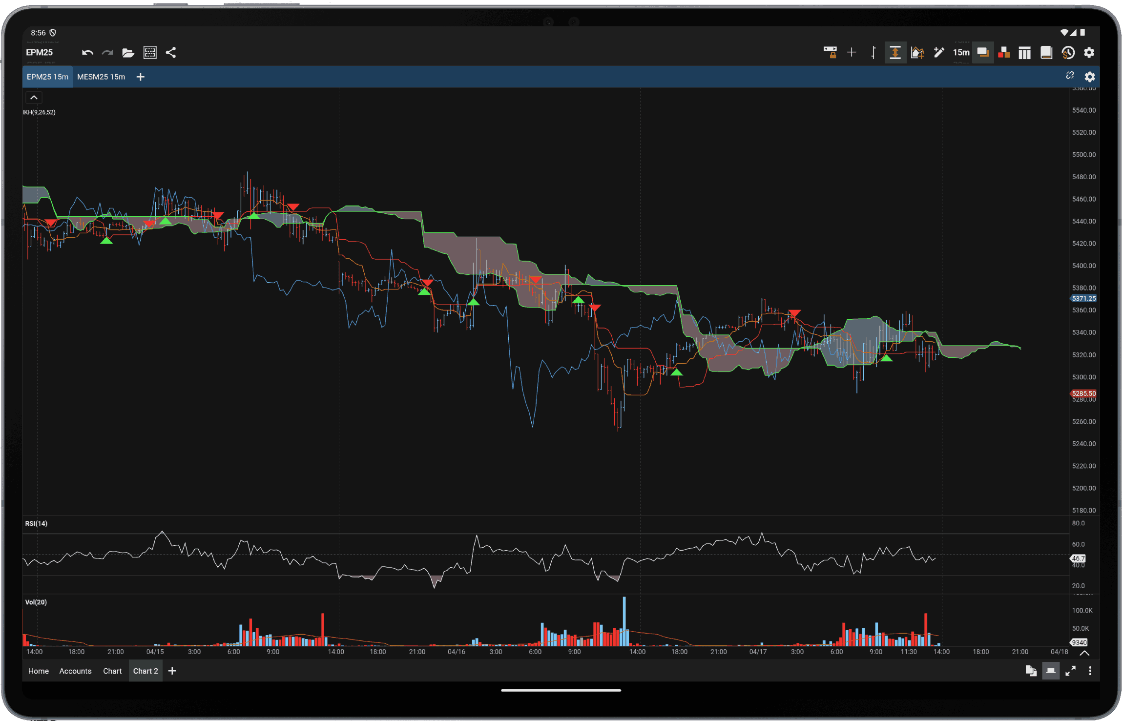 Tablet Account Screen